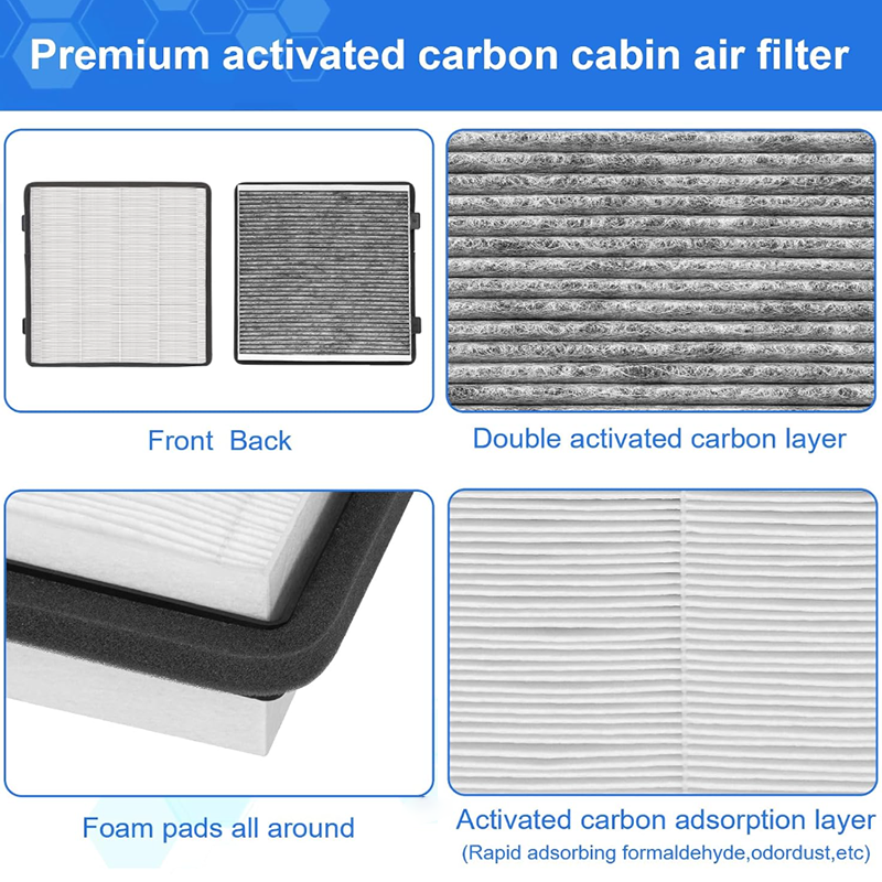 HEPA Air Filter with Activated Carbon - For Tesla Cybertruck (2024)