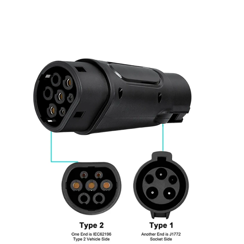 Type 1 to Type 2 EV Charging Adapter - For All Tesla Models (2012-2024)