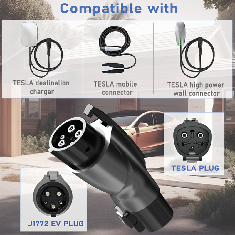 Tesla to J1772 Adapter - For All Tesla Models (2012-2024)