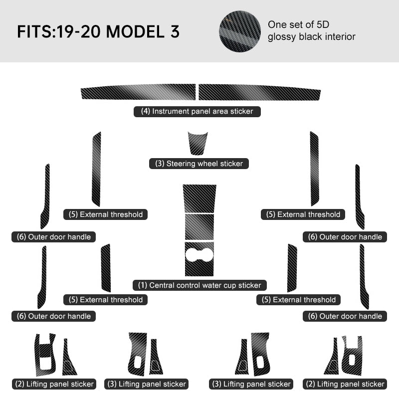 Carbon Fiber Interior Wrap Kit - For Tesla Model 3