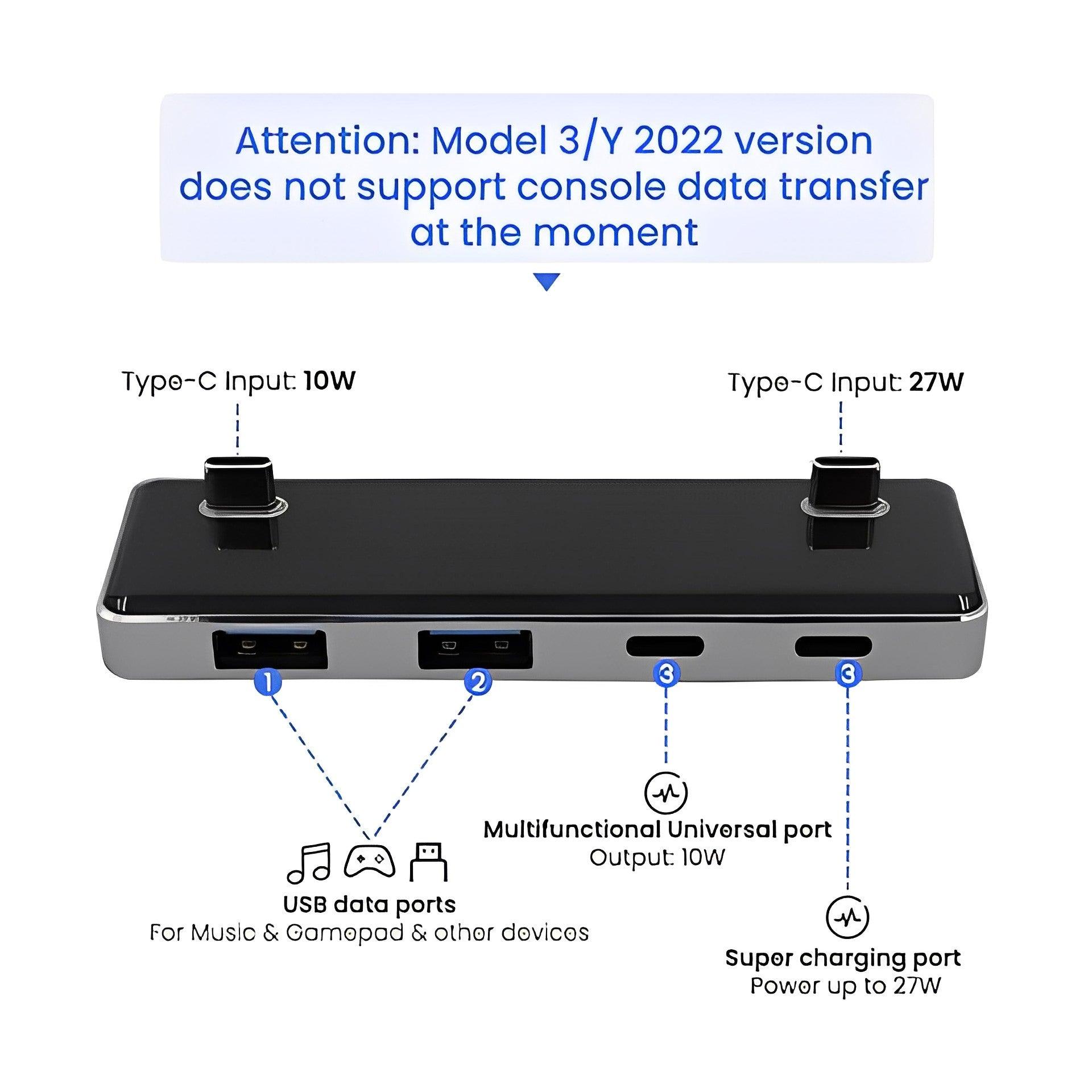 Rear Seat USB Hub & Center Console Armrest Box HUB – For Tesla Model 3/Y (2021-2024)