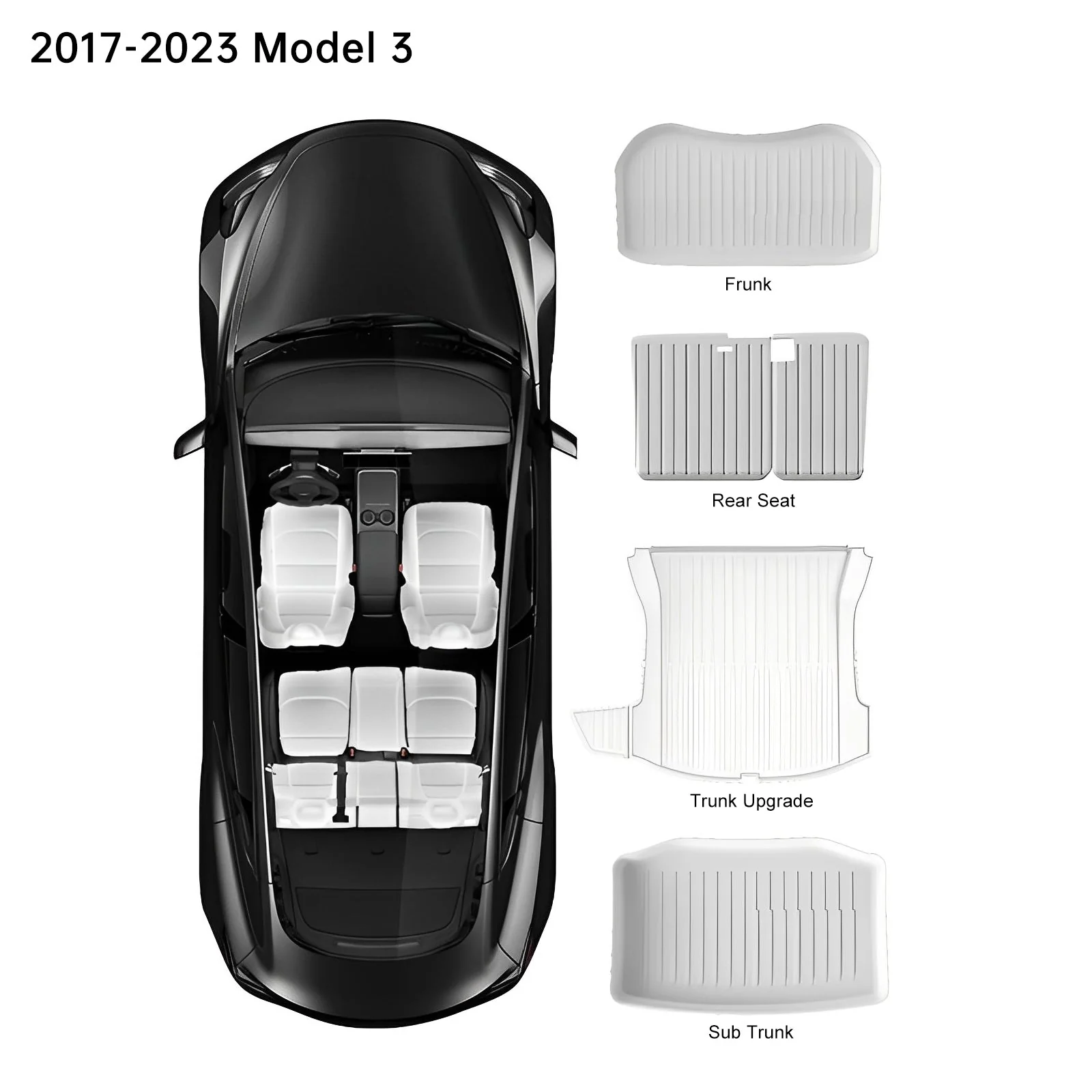 Matte White Tesla Interior Upgrade Kit for Model 3/Y