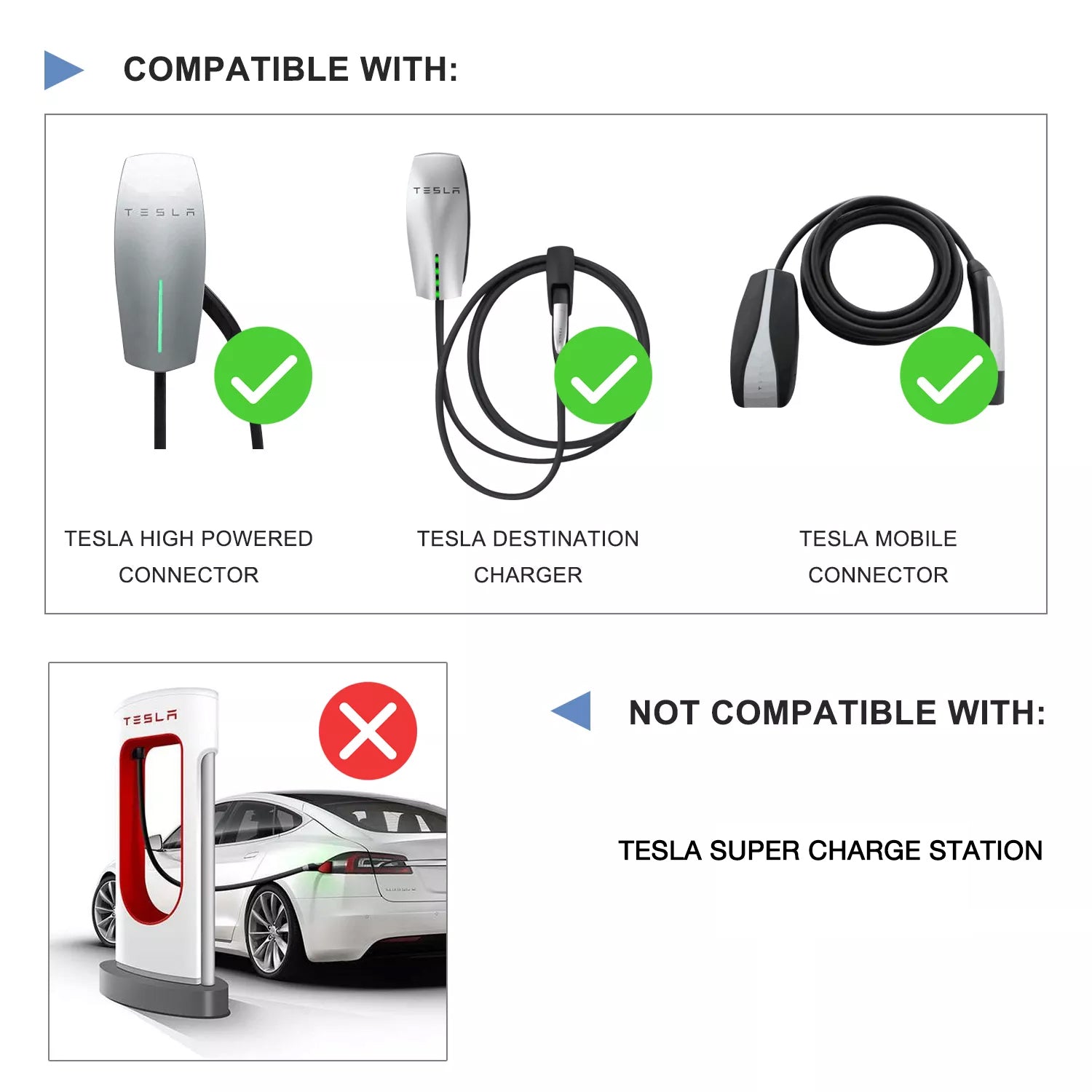 J1772 Adapter Charger 40Amp / 250V AC Max – For Tesla Model S/3/X/Y, Level 1-2 Charging, IP44 Weatherproof