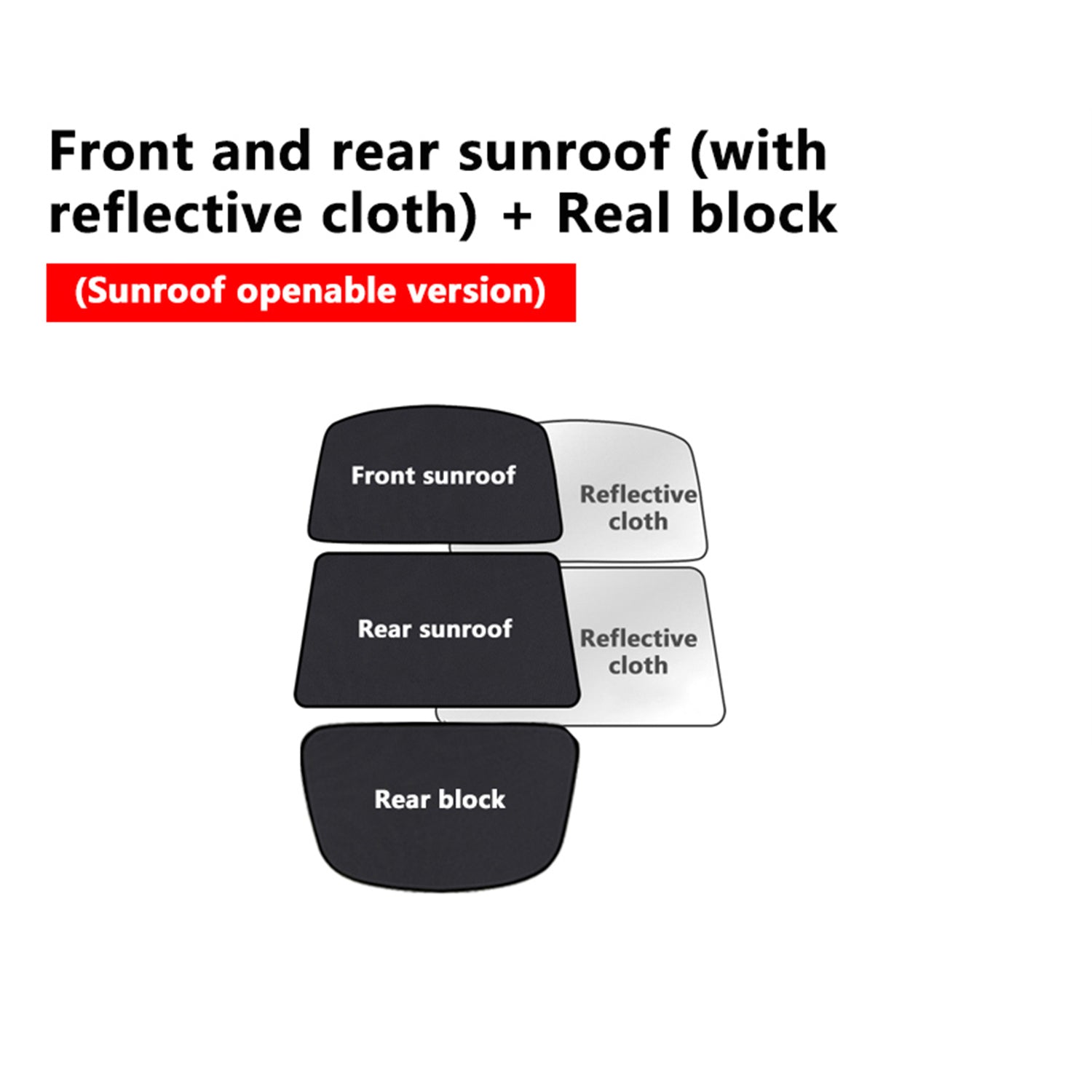 Sunroof Sunshades for Openable Sunroofs and Panoramic Sunroofs – For Tesla Model S (2012-2024)