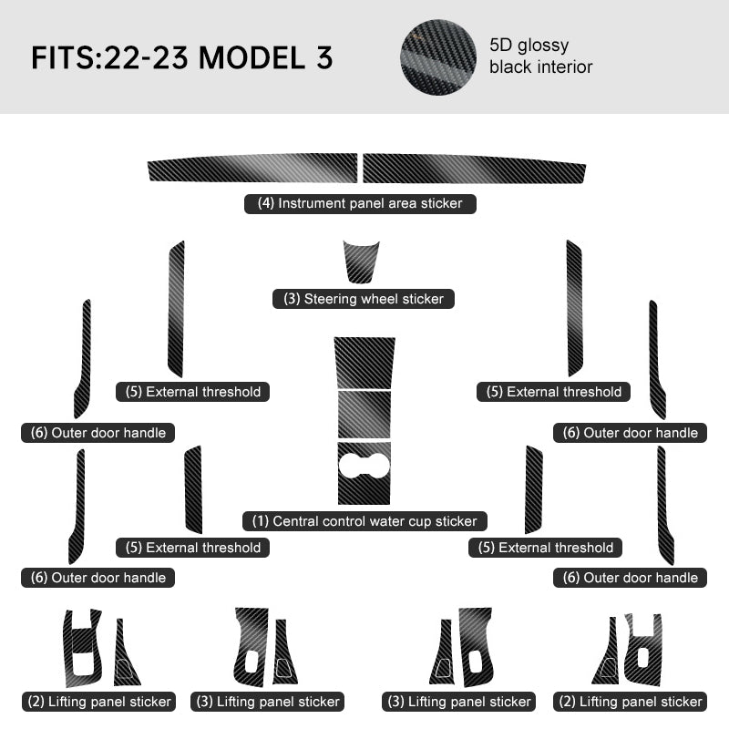 Carbon Fiber Interior Wrap Kit - For Tesla Model 3