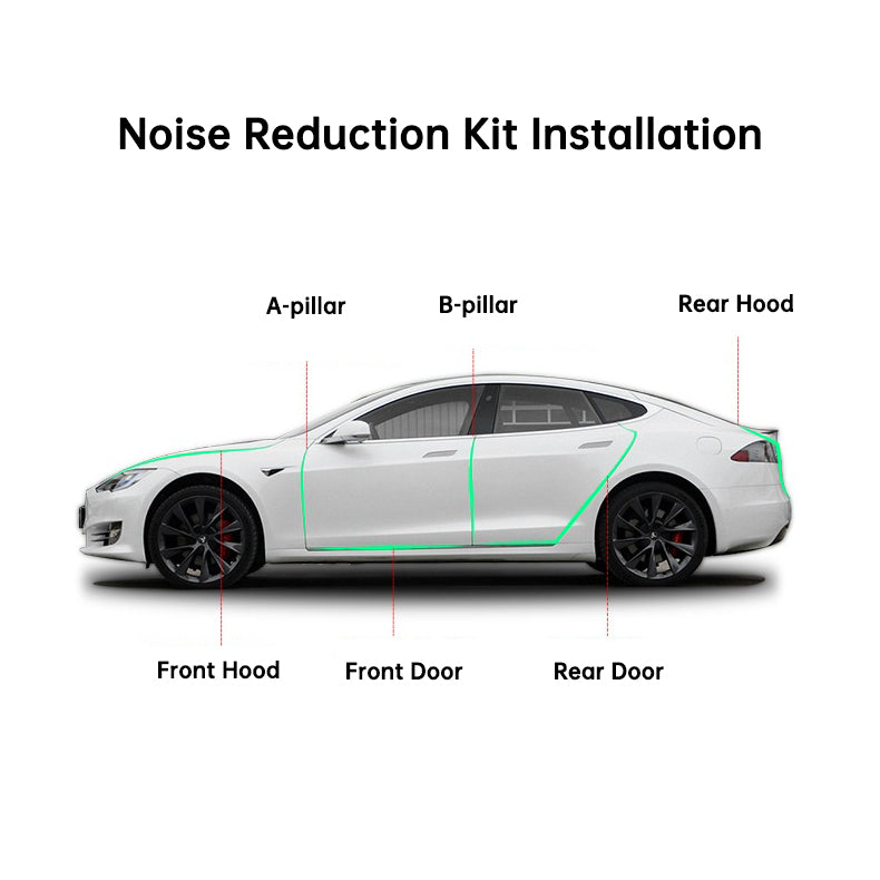 Soundproof Door Seal Kit – For Tesla Model S/3/X/Y (2012-2024)