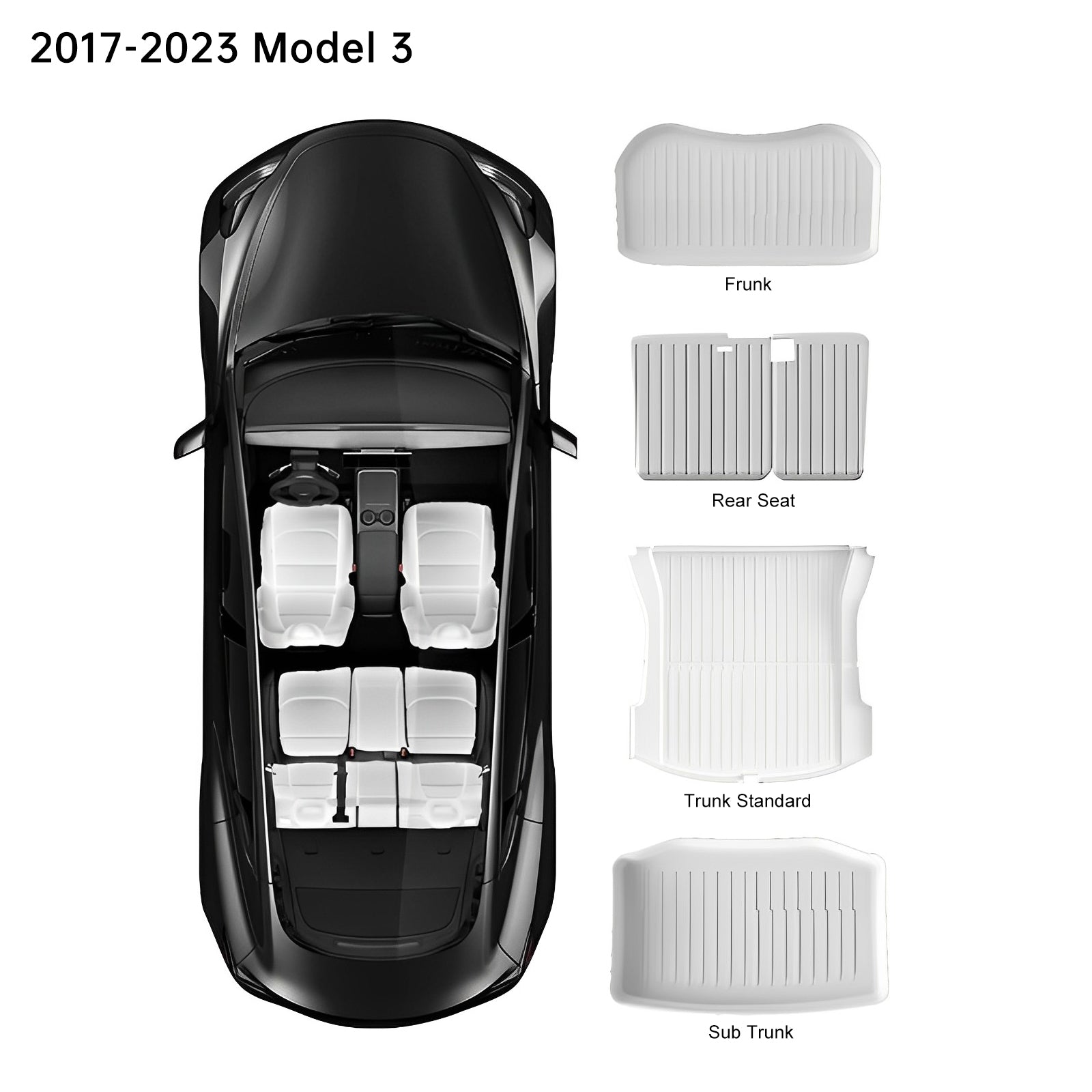 TPE Frunk & Trunk Cover – For Tesla Model 3/Y (2017-2024)