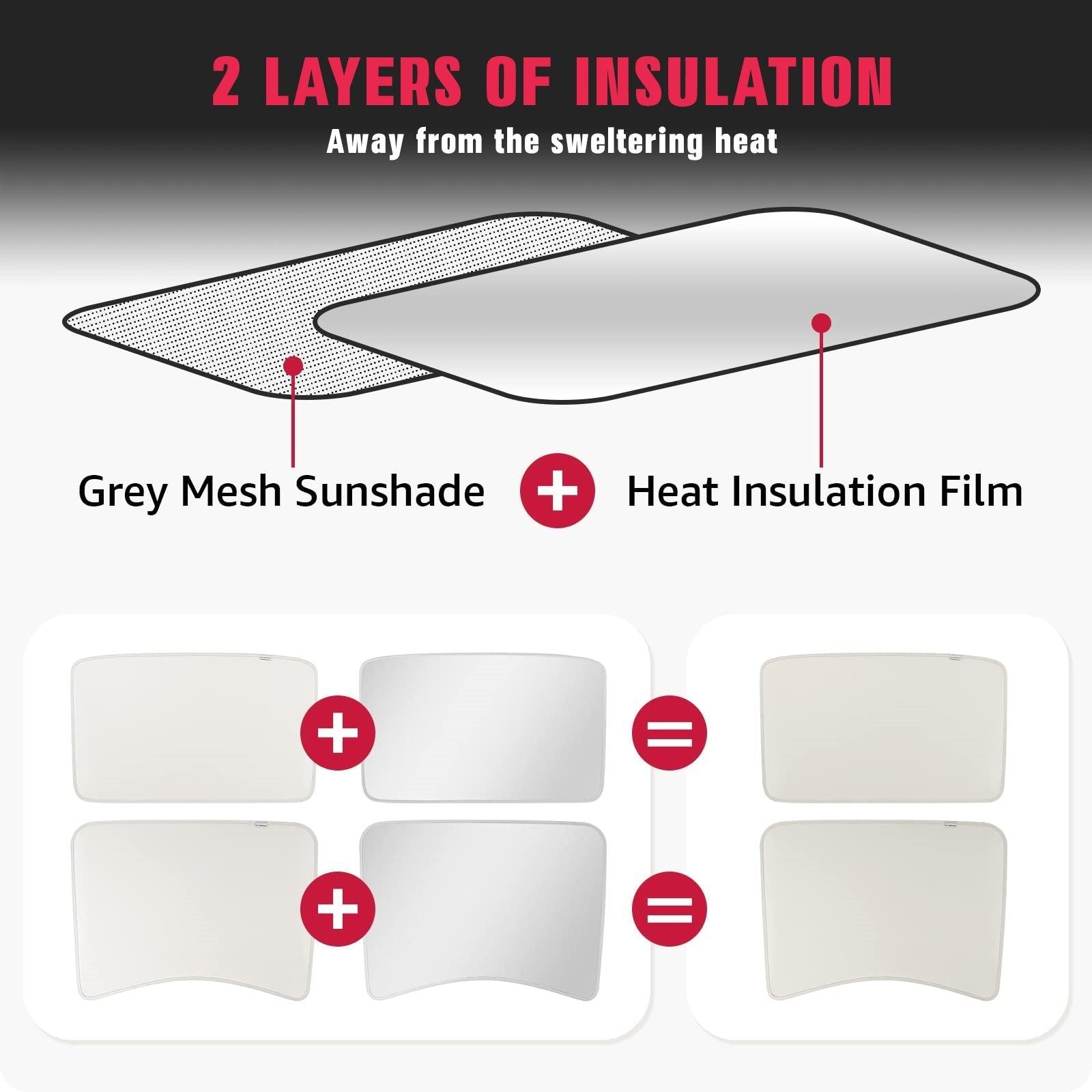 Glass Roof / Sunroof Sunshade – For Tesla Model 3 (2021-2023)