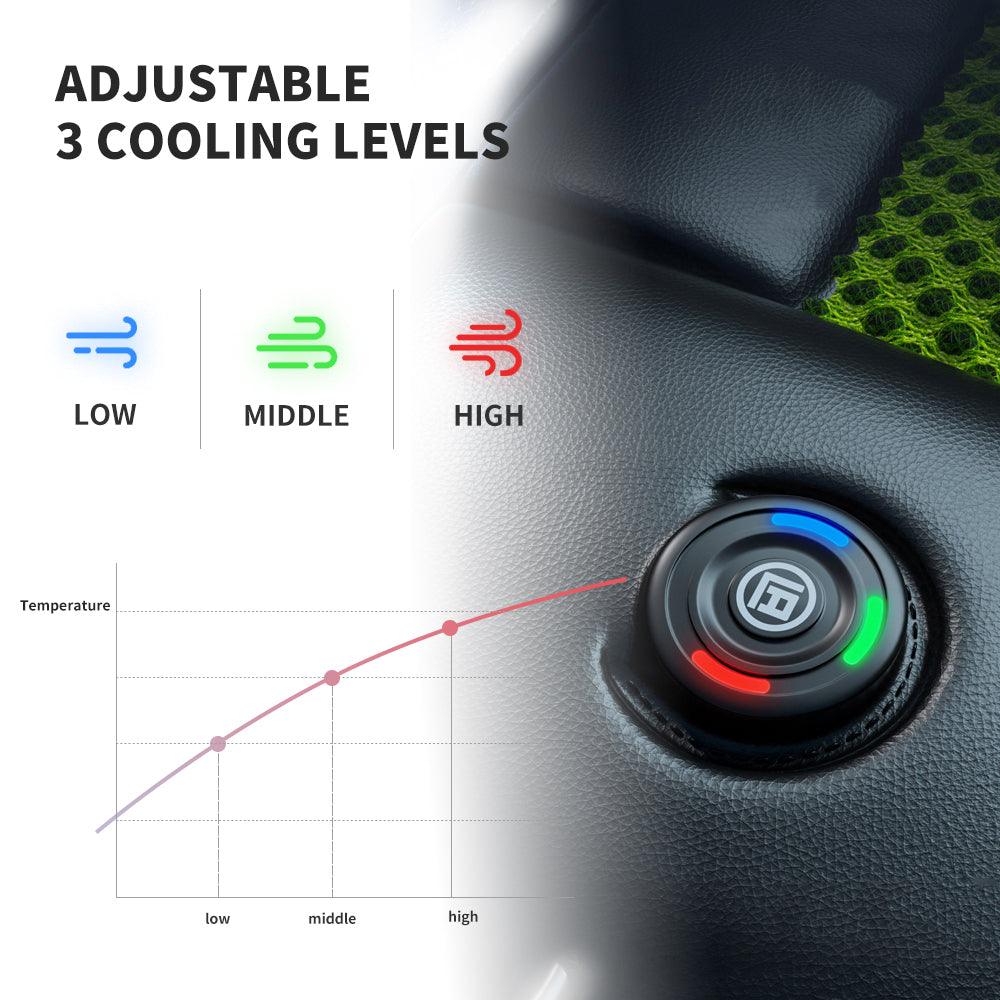 12V Car Ventilating Cushion Cooling Car Seat Cover – For Tesla Model 3/Y (2017-2024)