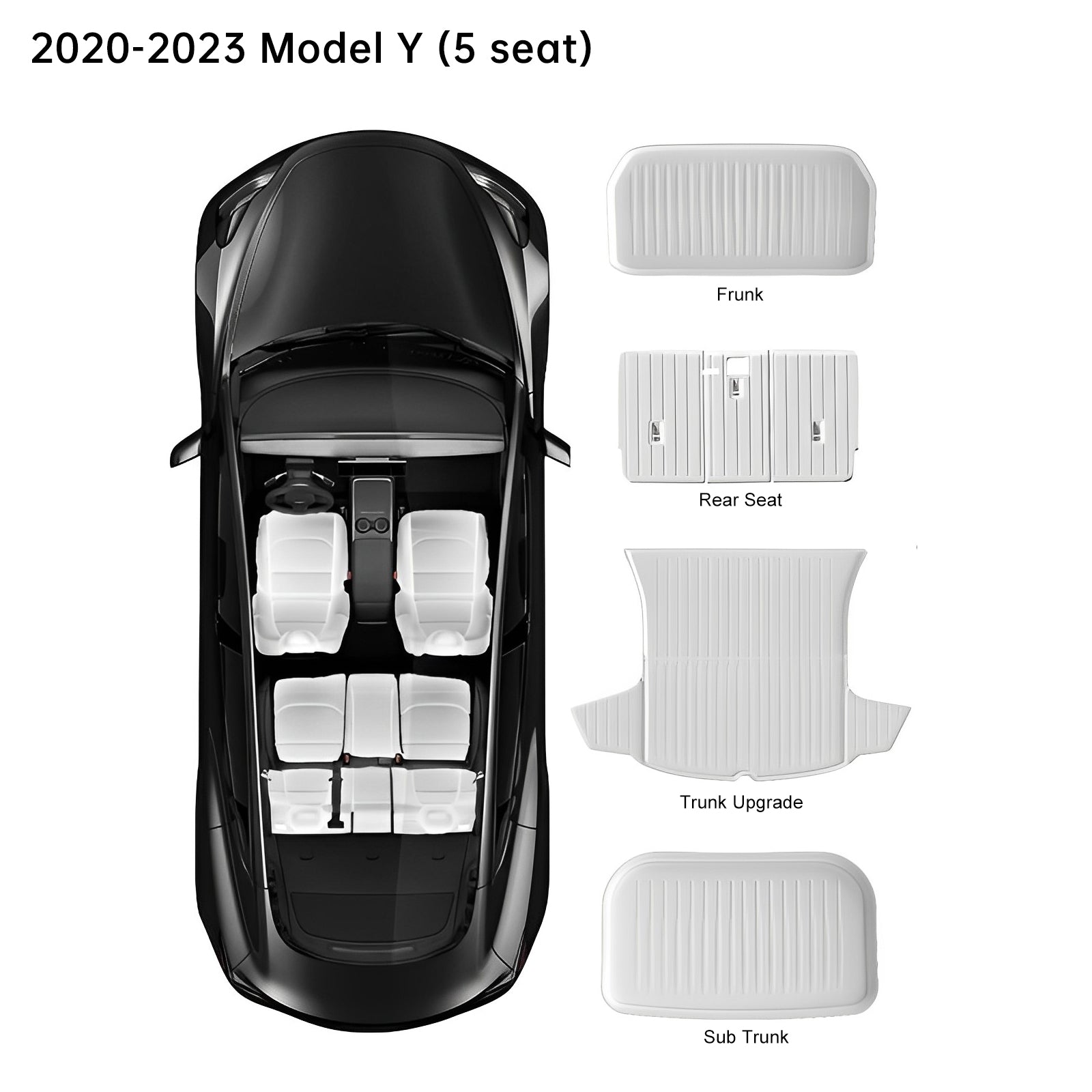 TPE Frunk & Trunk Cover – For Tesla Model 3/Y (2017-2024)