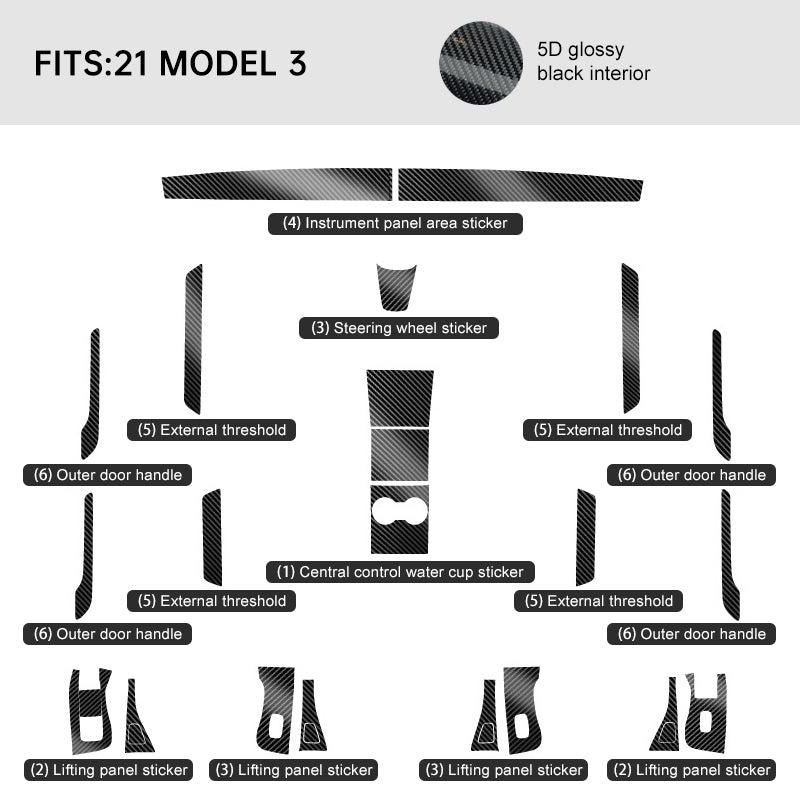 Carbon Fiber Interior Wrap Kit - For Tesla Model 3