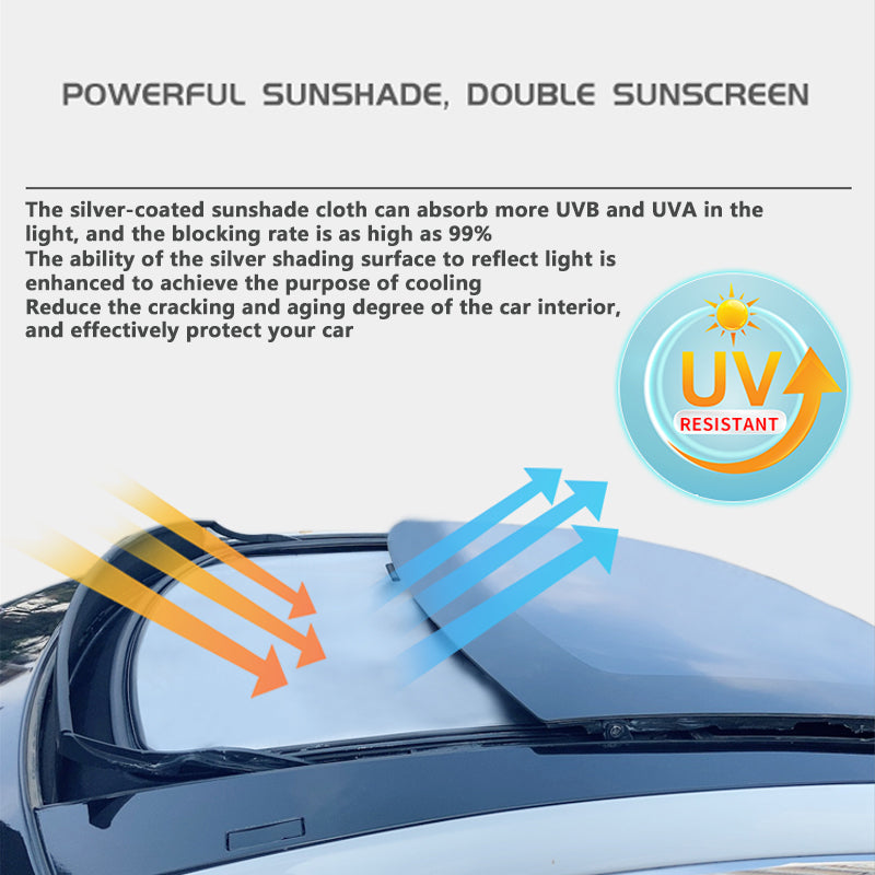 Sunroof Sunshades for Openable Sunroofs and Panoramic Sunroofs – For Tesla Model S (2012-2024)