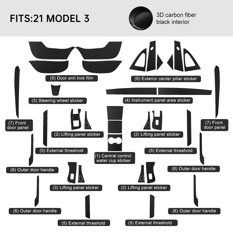 Carbon Fiber Interior Wrap Kit - For Tesla Model 3