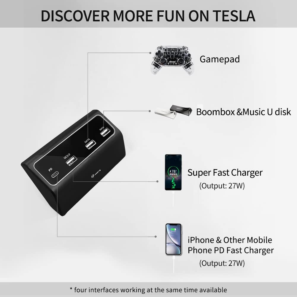 Center Console USB Hub for Dual Type-C Ports PD Fast Charge – For Tesla Model 3/Y (2021-2024)