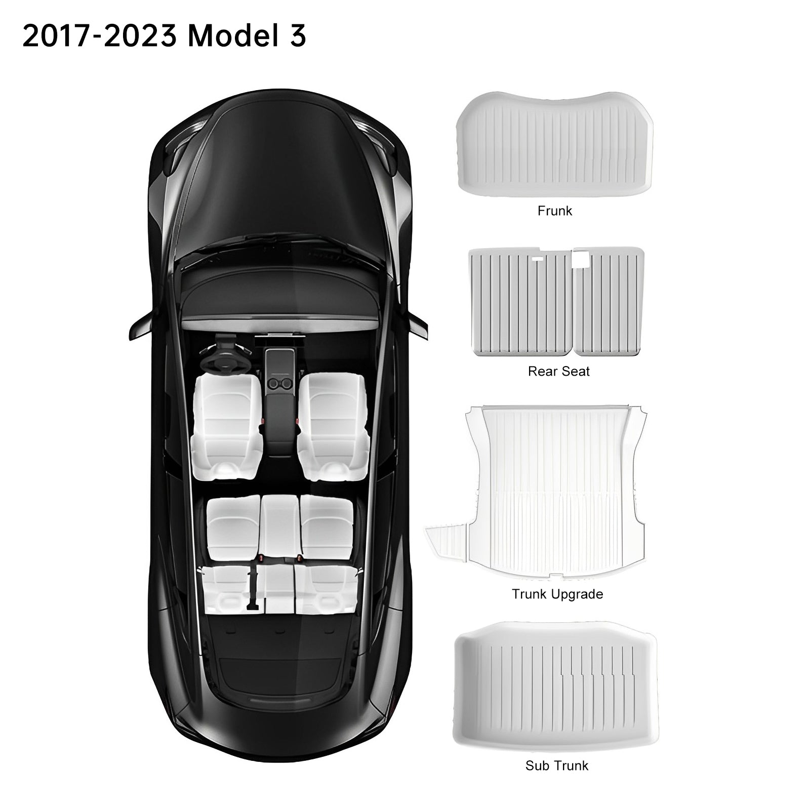 TPE Frunk & Trunk Cover – For Tesla Model 3/Y (2017-2024)