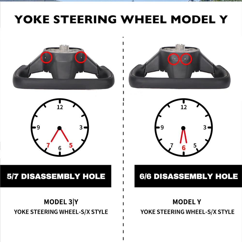 Yoke Steering Wheel – For Tesla Model 3/Y (Inspired by Model S/X Yoke Style)