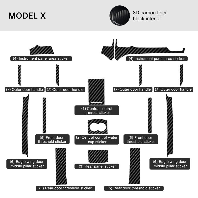 Carbon Fiber Interior Wrap Kit - For Tesla Model X (2015-2020)